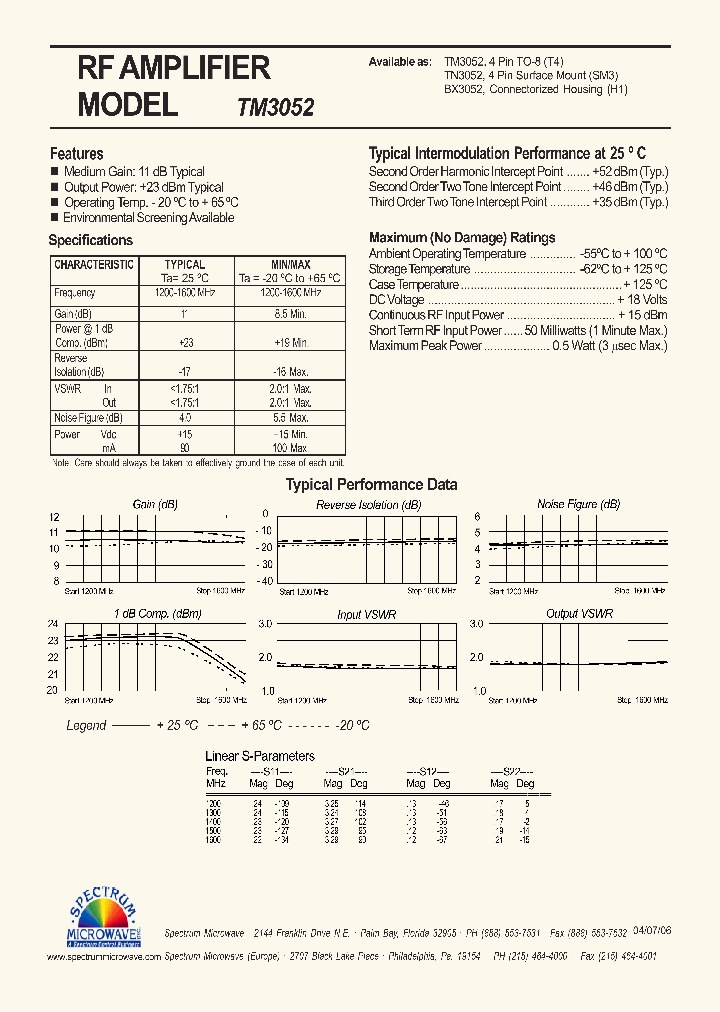 TM3052_4570606.PDF Datasheet