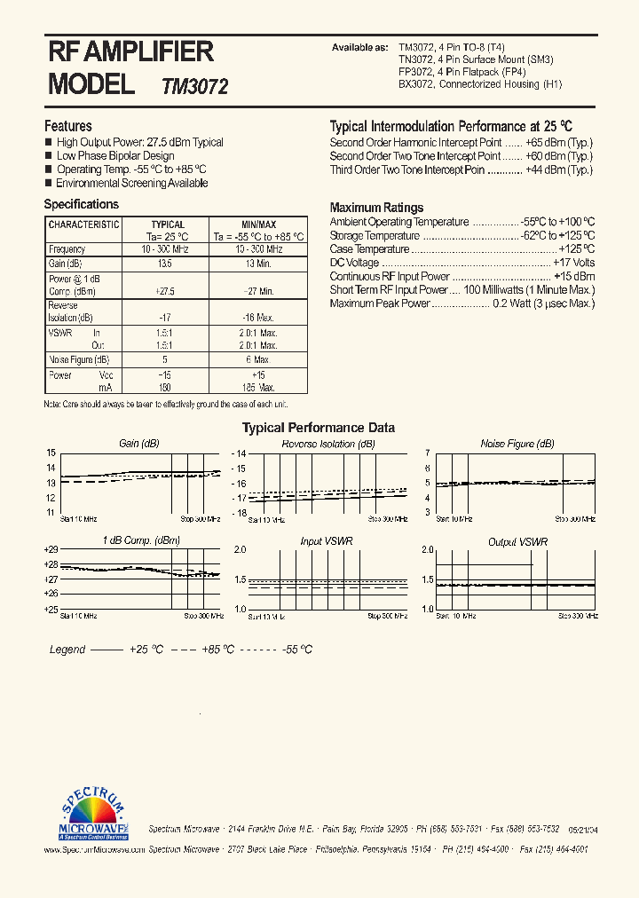 TM3072_4762807.PDF Datasheet