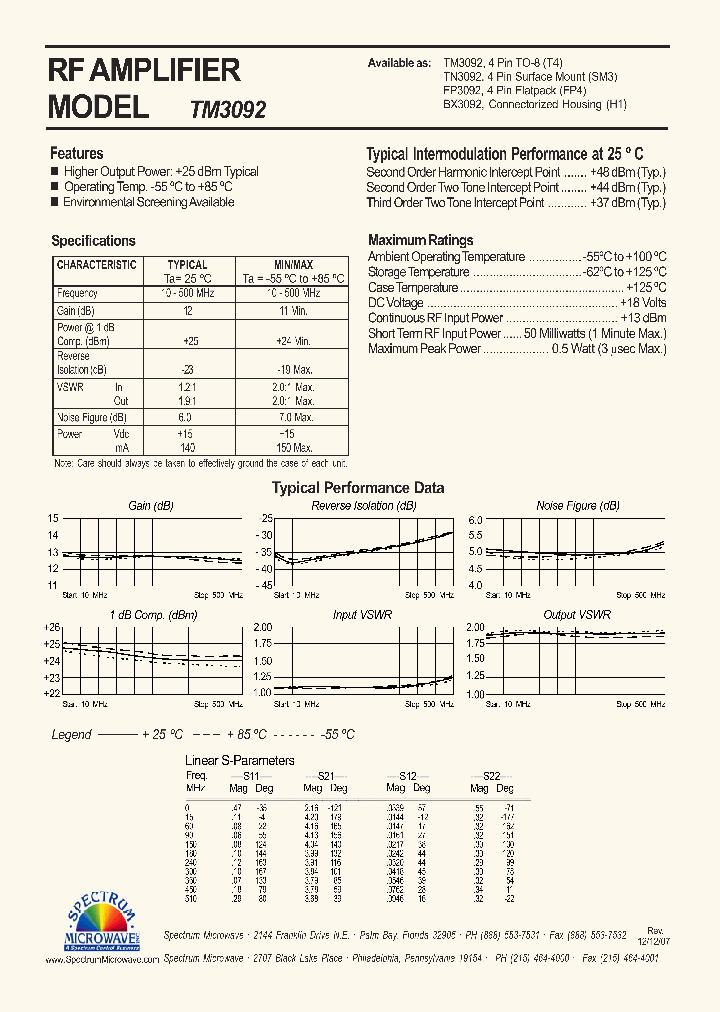 TM3092_4762728.PDF Datasheet