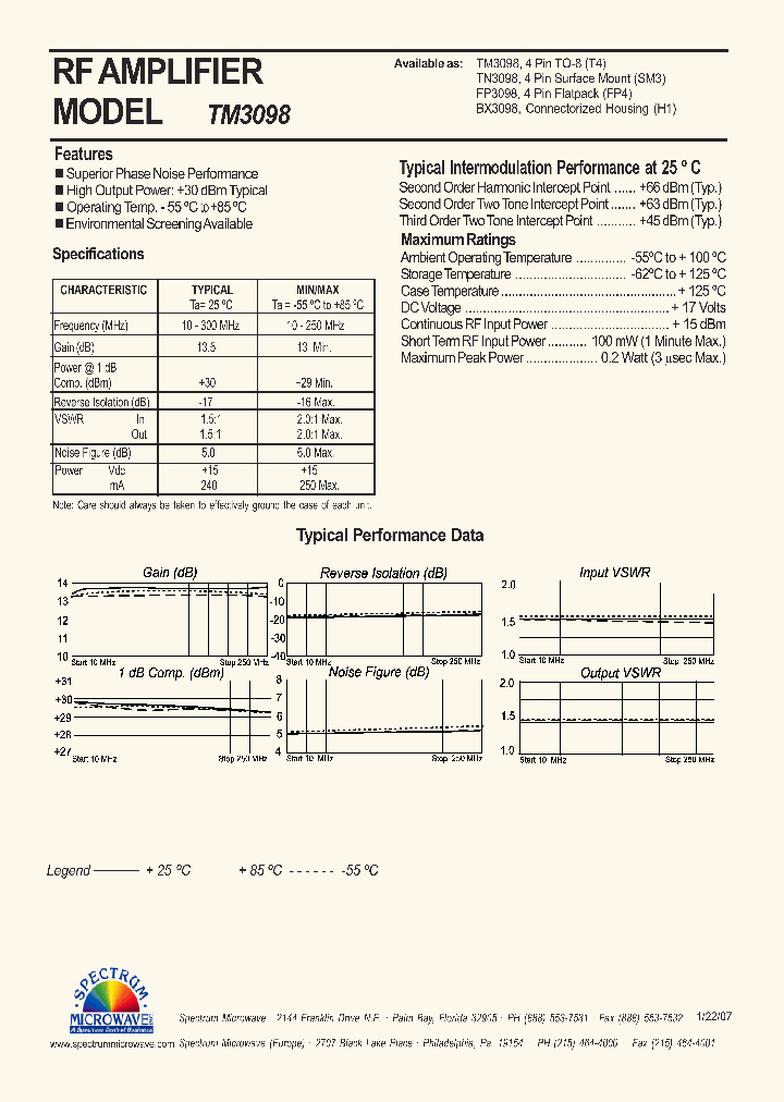 TM3098_4762732.PDF Datasheet