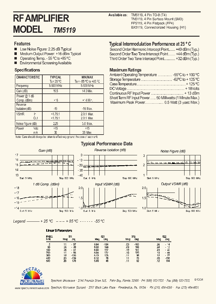 TM5119_4538238.PDF Datasheet