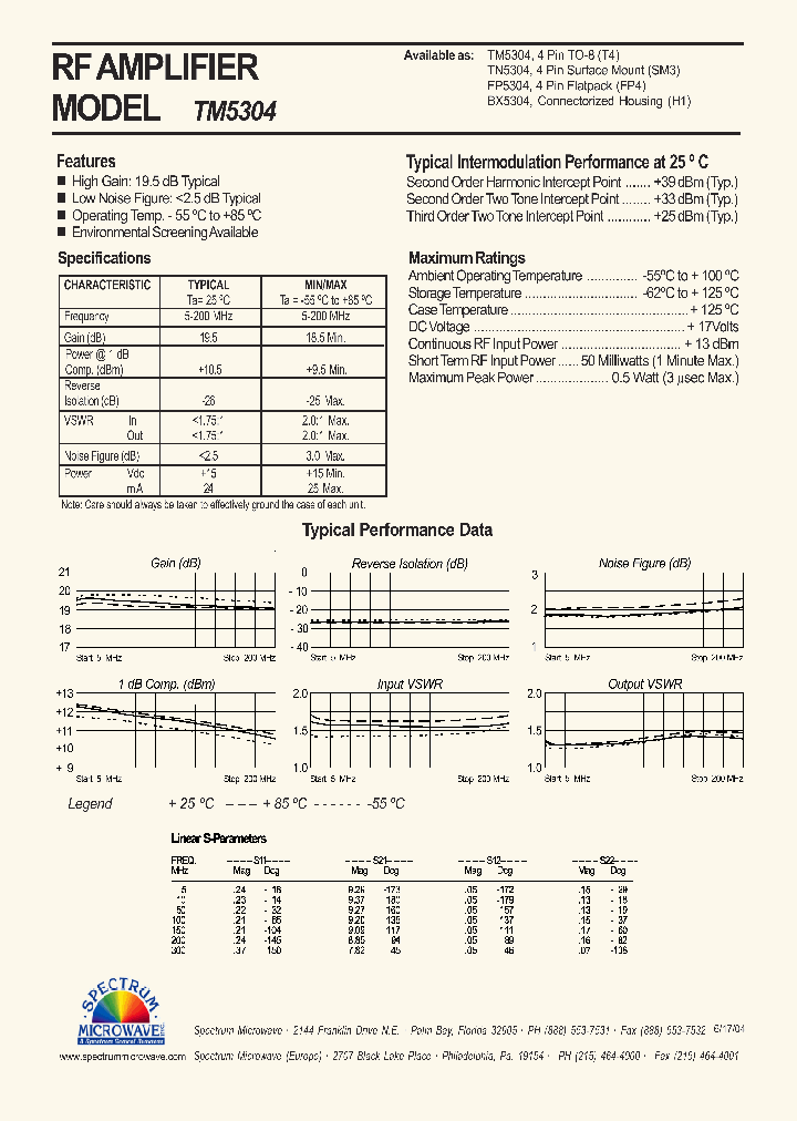 TM5304_4763047.PDF Datasheet