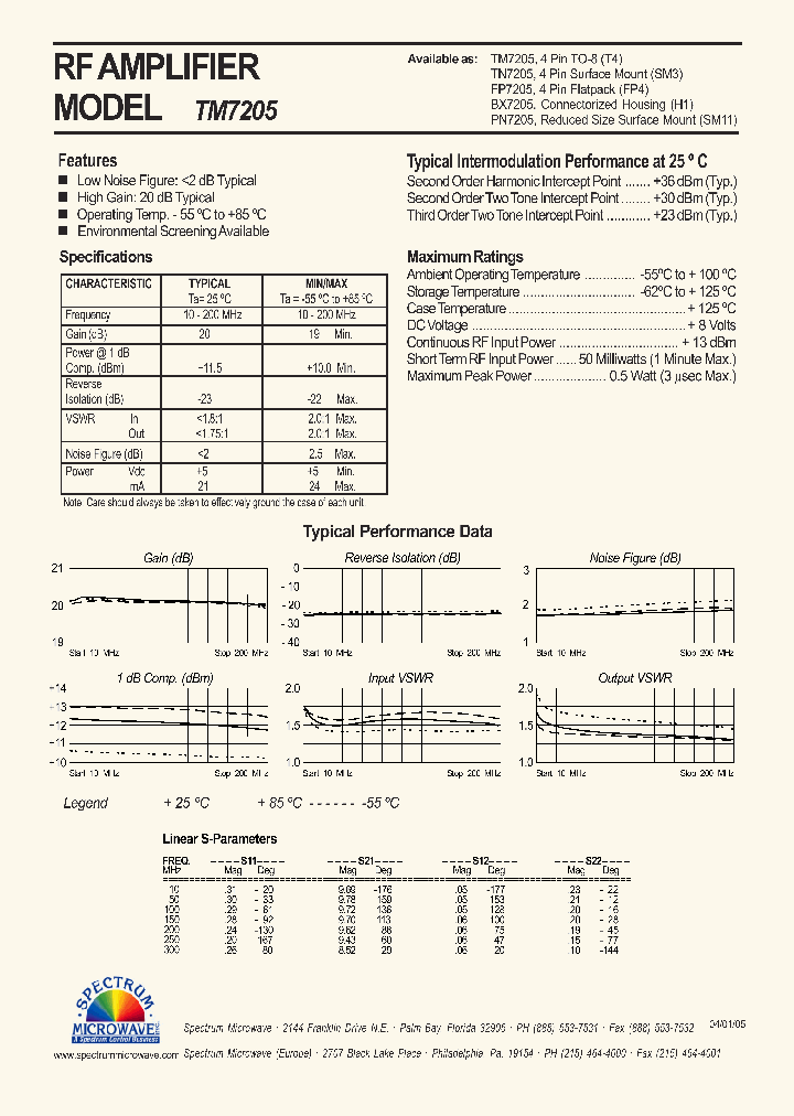 TM7205_4430730.PDF Datasheet