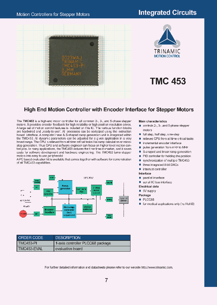 TMC453_4682542.PDF Datasheet