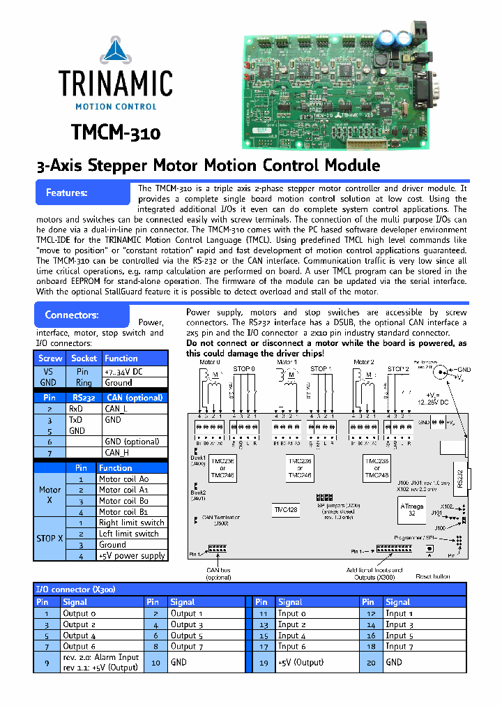 TMCM-31007_4901416.PDF Datasheet