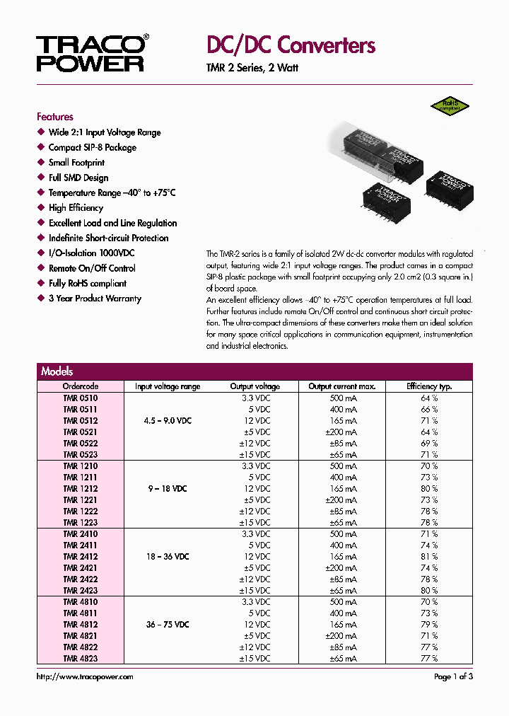 TMR0510_4506312.PDF Datasheet