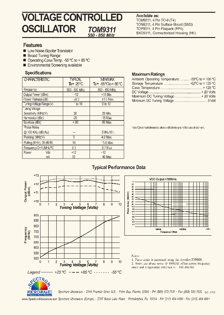 TOM9311_4470446.PDF Datasheet