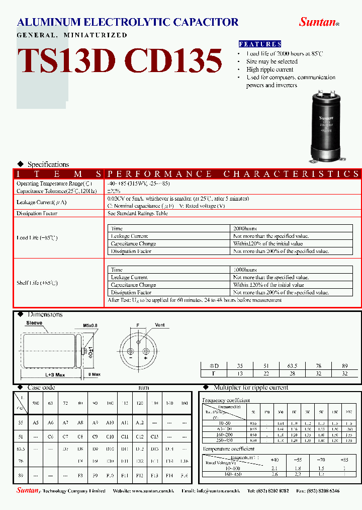 TS13DX-CD135_4713524.PDF Datasheet