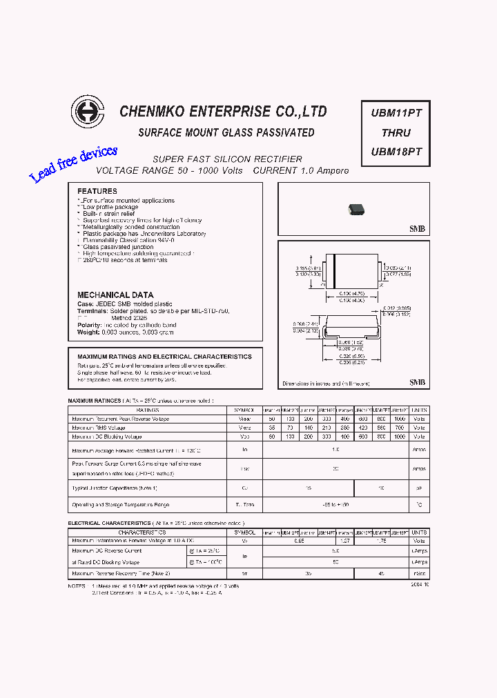 UBM14PT_4507088.PDF Datasheet