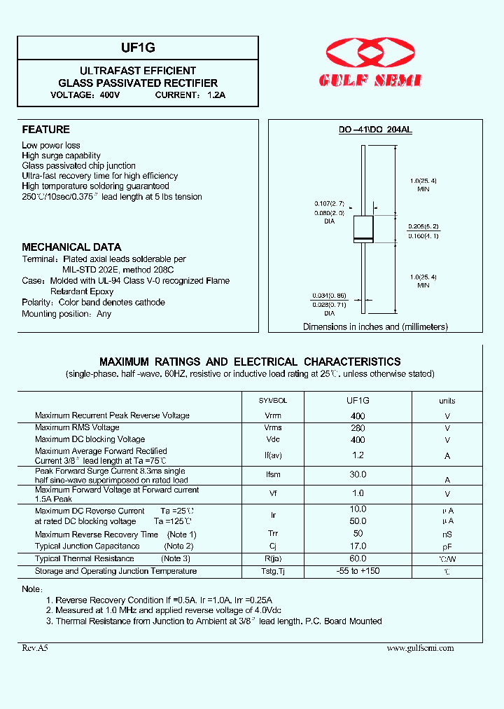 UF1G_4620154.PDF Datasheet