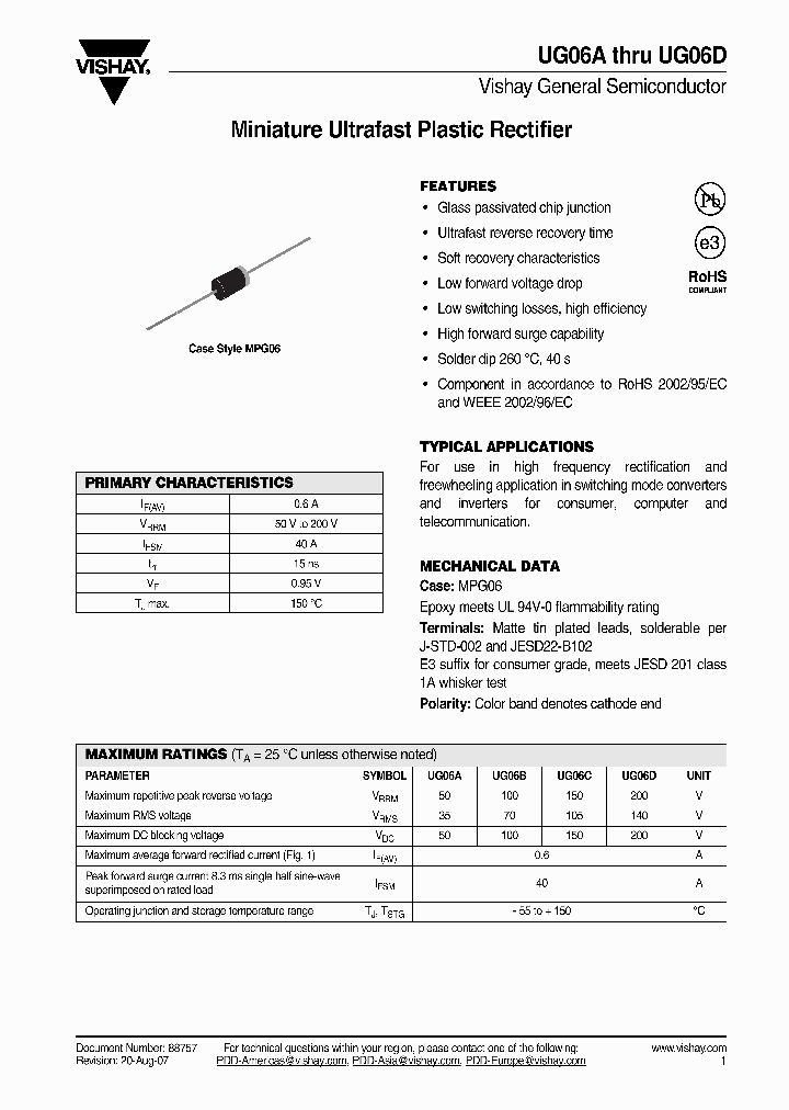 UG06B_4261779.PDF Datasheet