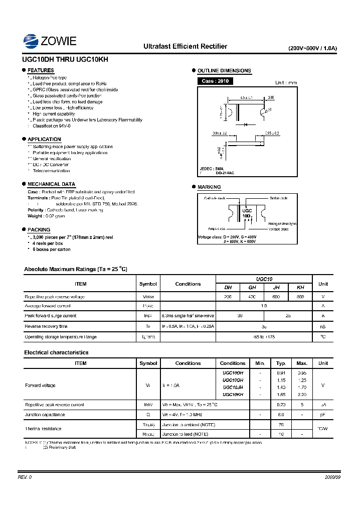 UGC10DH_4504007.PDF Datasheet