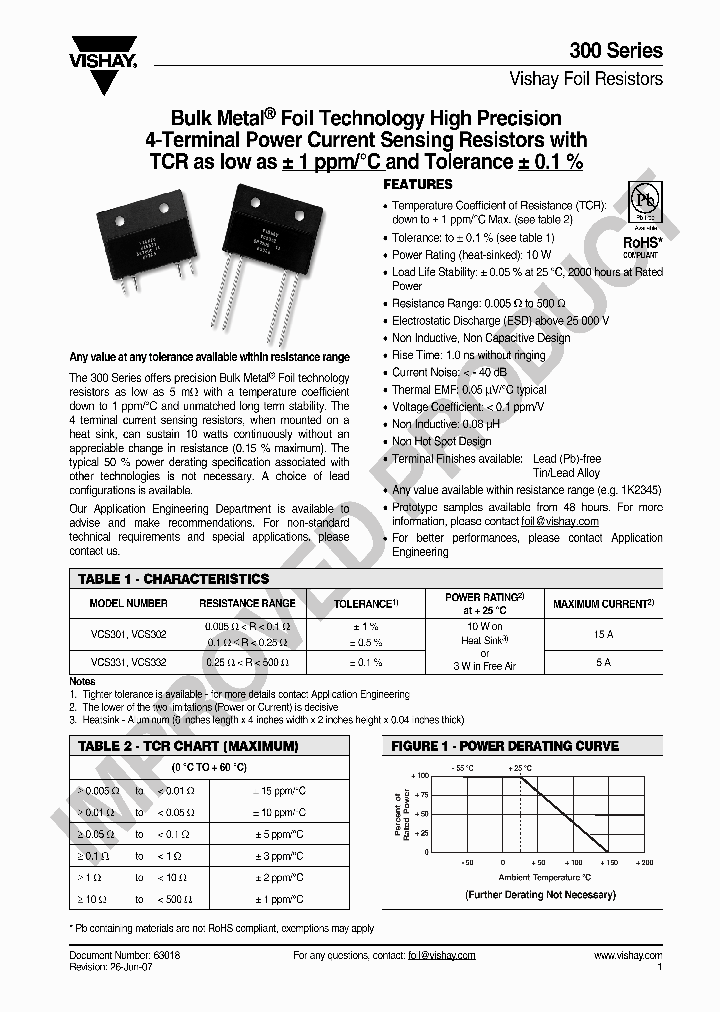 VCS332T0R2500BB_4306797.PDF Datasheet