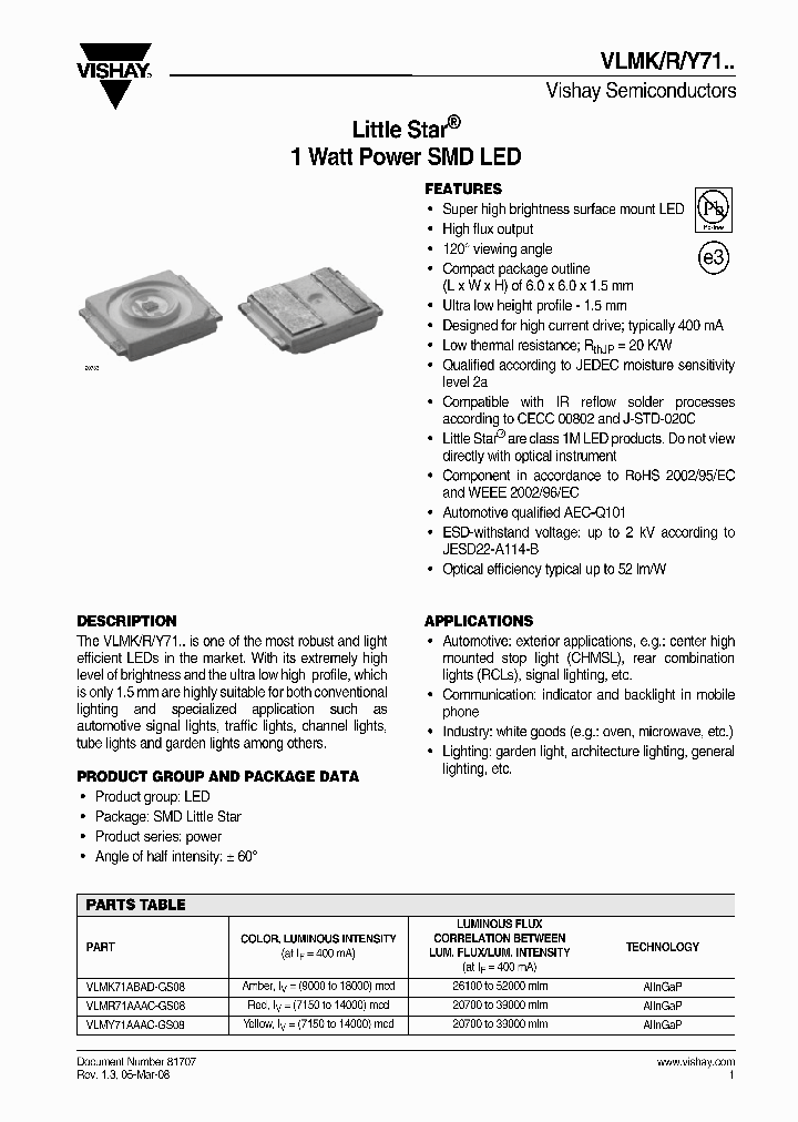 VLMK71ABAD-GS08_4259381.PDF Datasheet