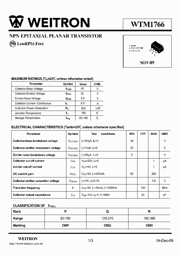 WTM1766_4678218.PDF Datasheet