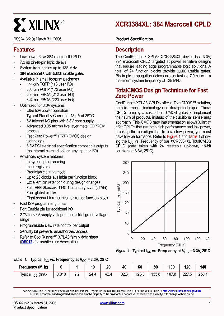 XCR3384XL-10PQG208C_4324443.PDF Datasheet