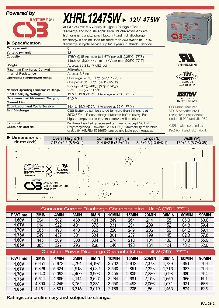 XHRL12475W_4437664.PDF Datasheet