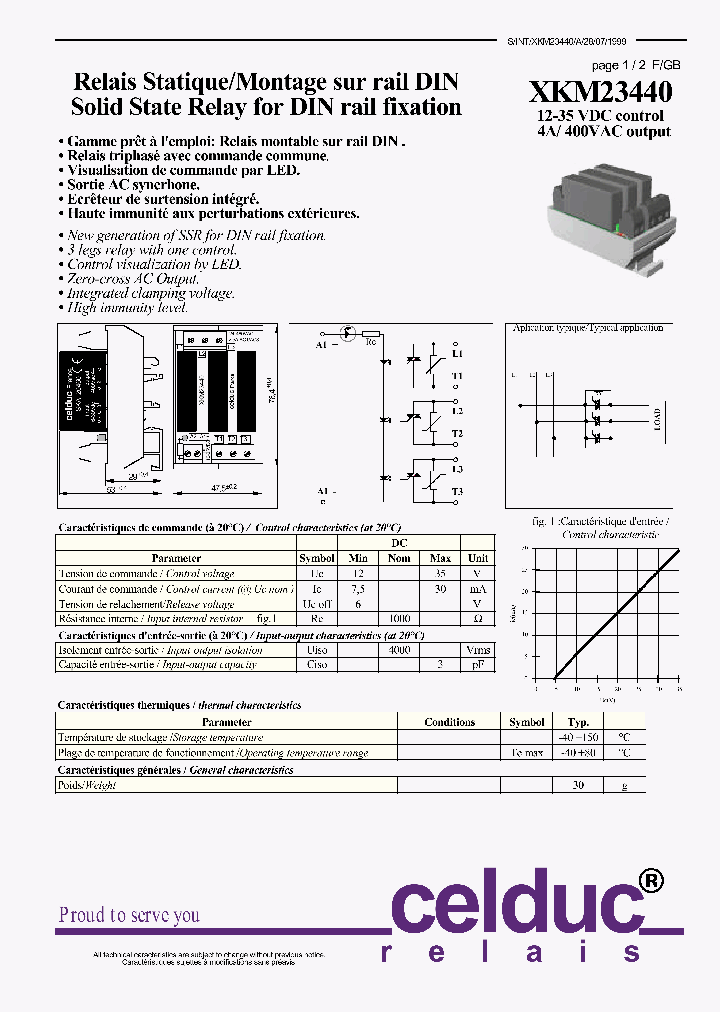 XKM23440_4399424.PDF Datasheet