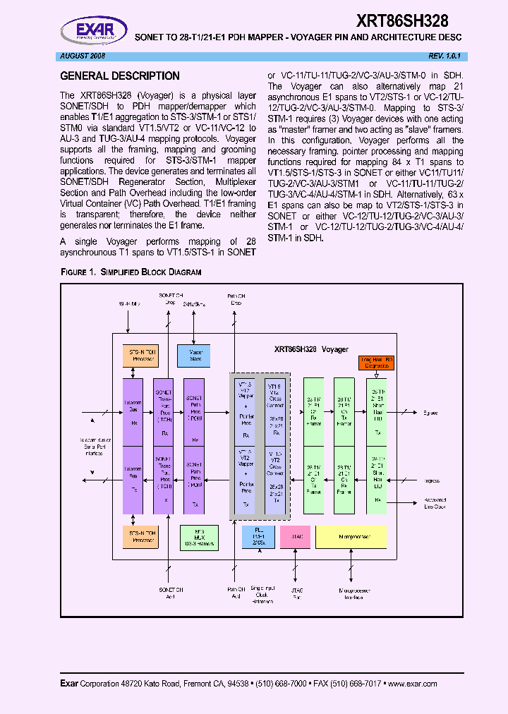 XRT86SH3282_4801846.PDF Datasheet