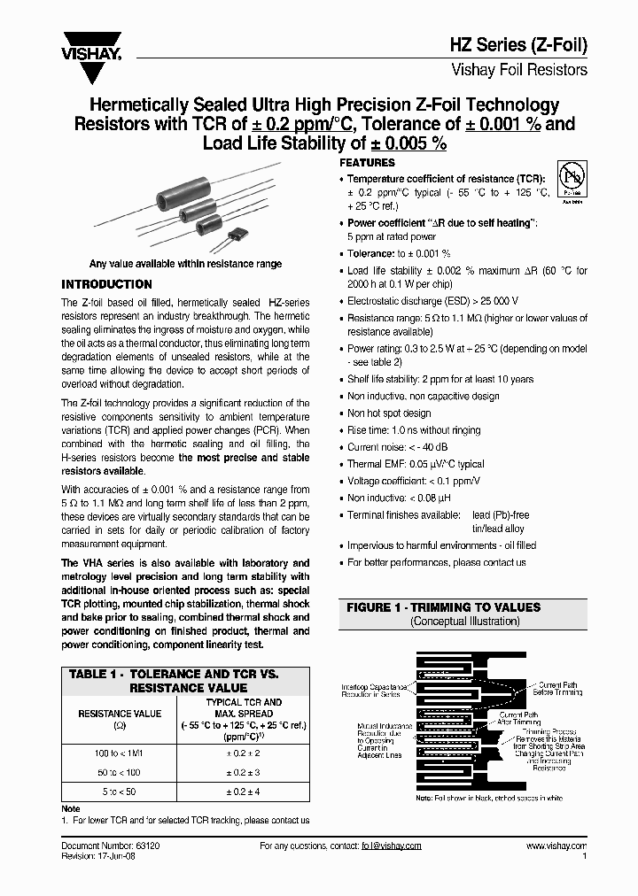 Y1750120K500A_4632210.PDF Datasheet