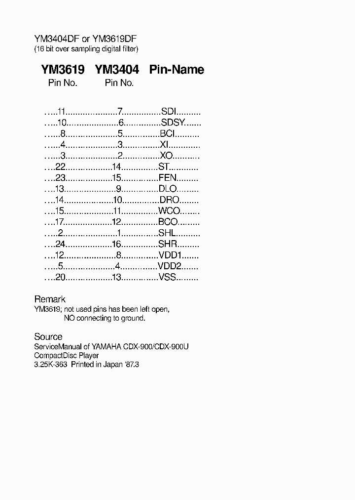 YM3404_4574249.PDF Datasheet