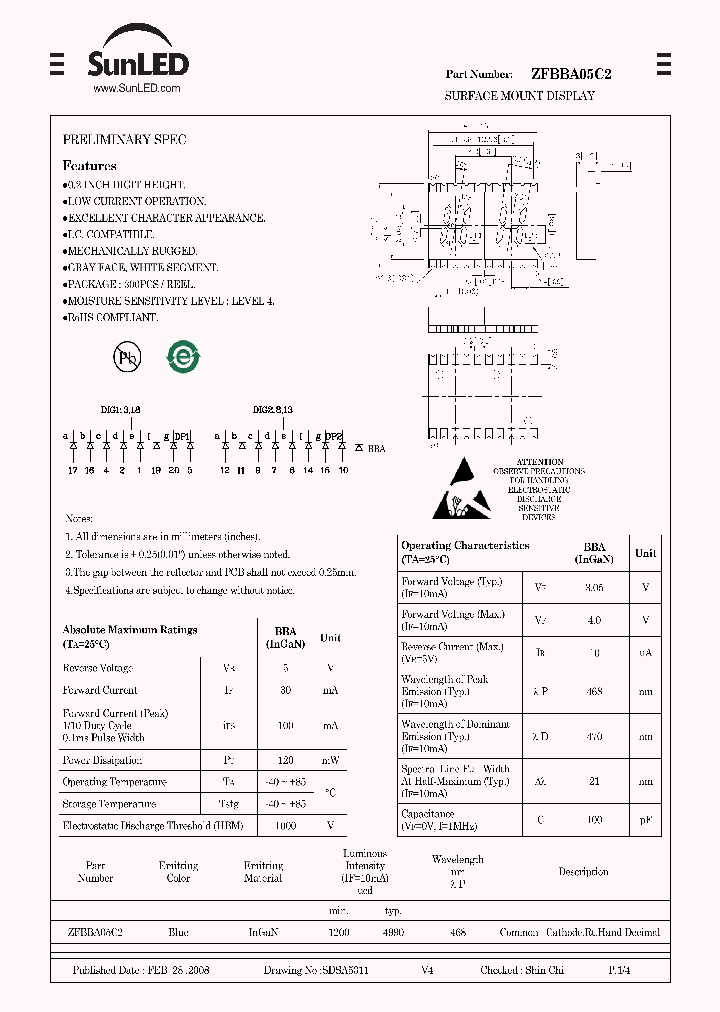 ZFBBA05C2_4239055.PDF Datasheet