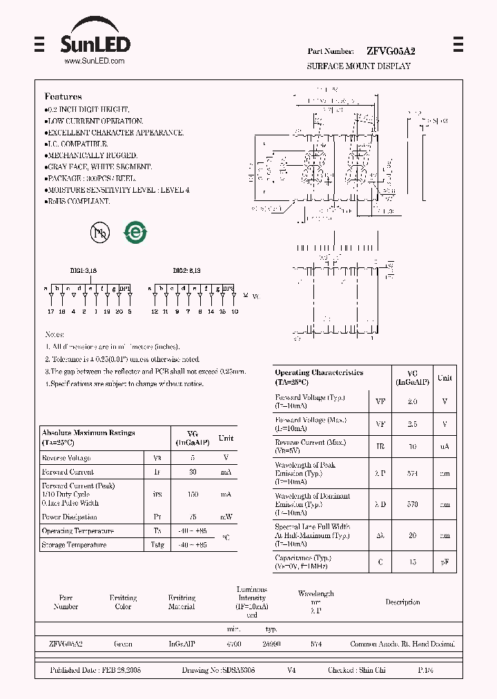 ZFVG05A2_4263631.PDF Datasheet