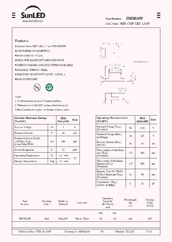 ZMDK55W_4226927.PDF Datasheet