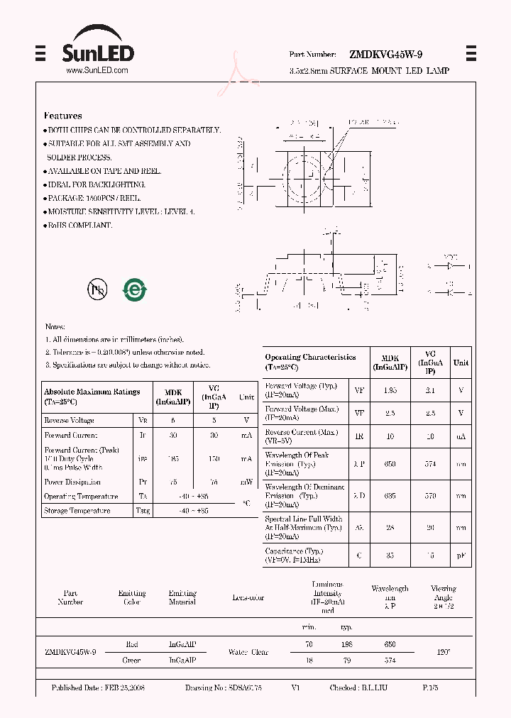 ZMDKVG45W-9_4231880.PDF Datasheet