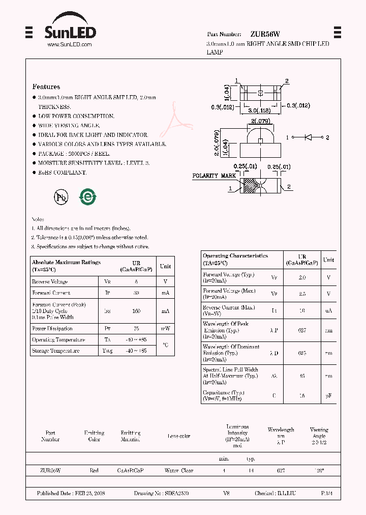 ZUR56W_4792183.PDF Datasheet