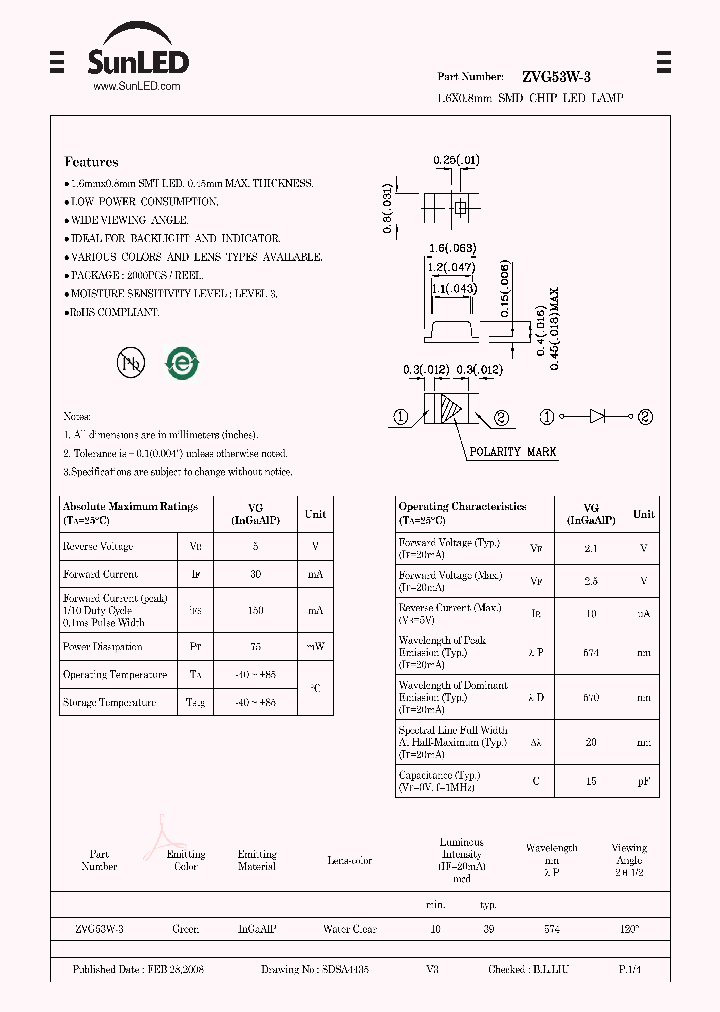 ZVG53W-3_4378098.PDF Datasheet