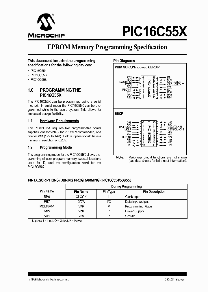 30261B_967043.PDF Datasheet