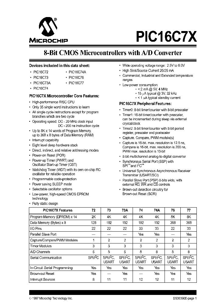 30390E_967067.PDF Datasheet