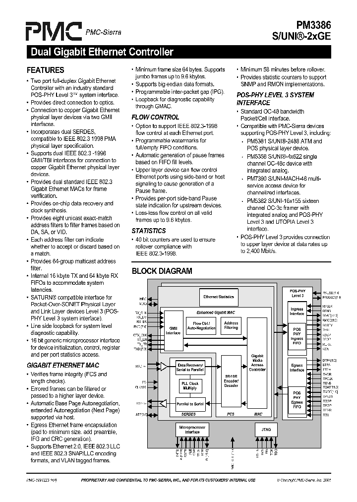 1991223_964025.PDF Datasheet