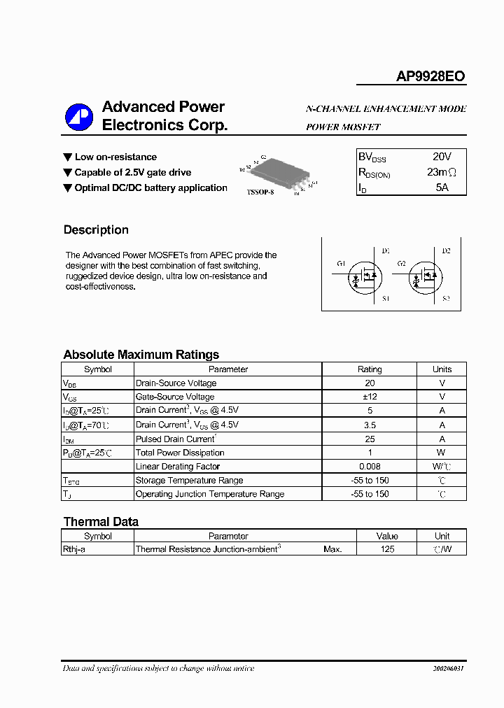 AP9928EO_974666.PDF Datasheet