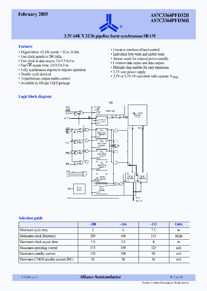 AS7C3364PFD32-36BV11_974754.PDF Datasheet