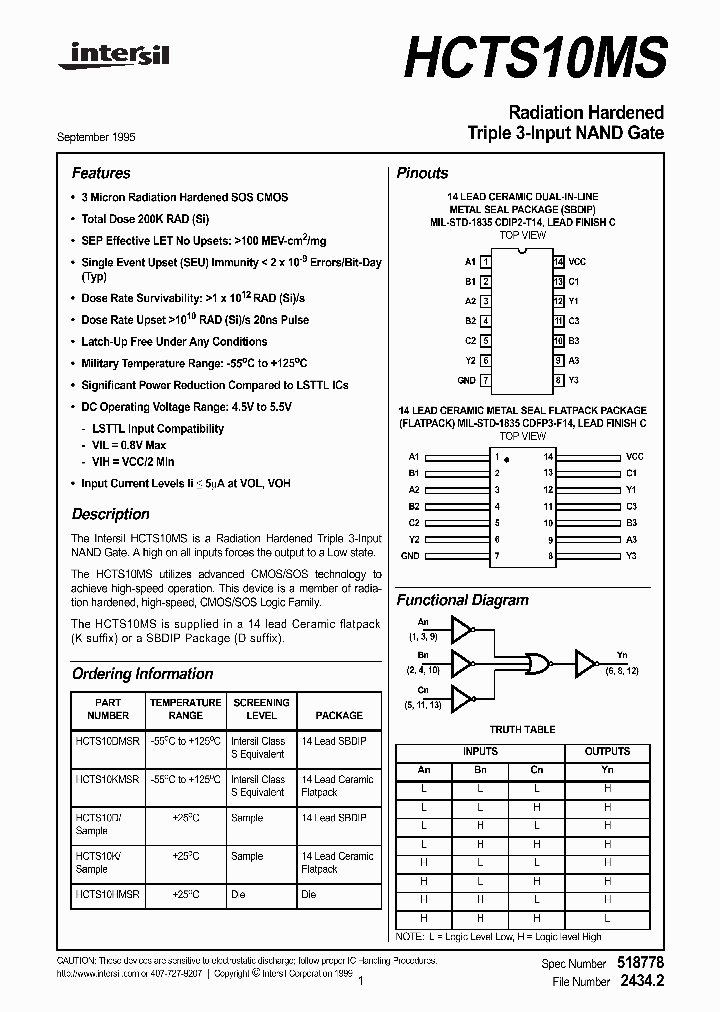 FN2434_984354.PDF Datasheet