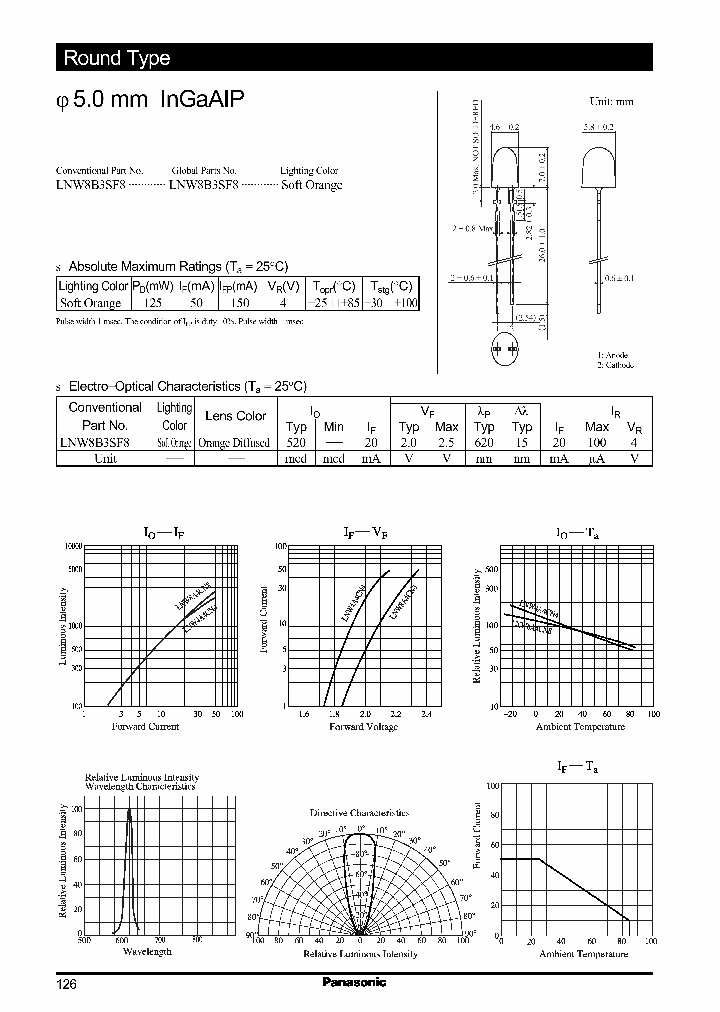 LNW8B3SF8_988718.PDF Datasheet