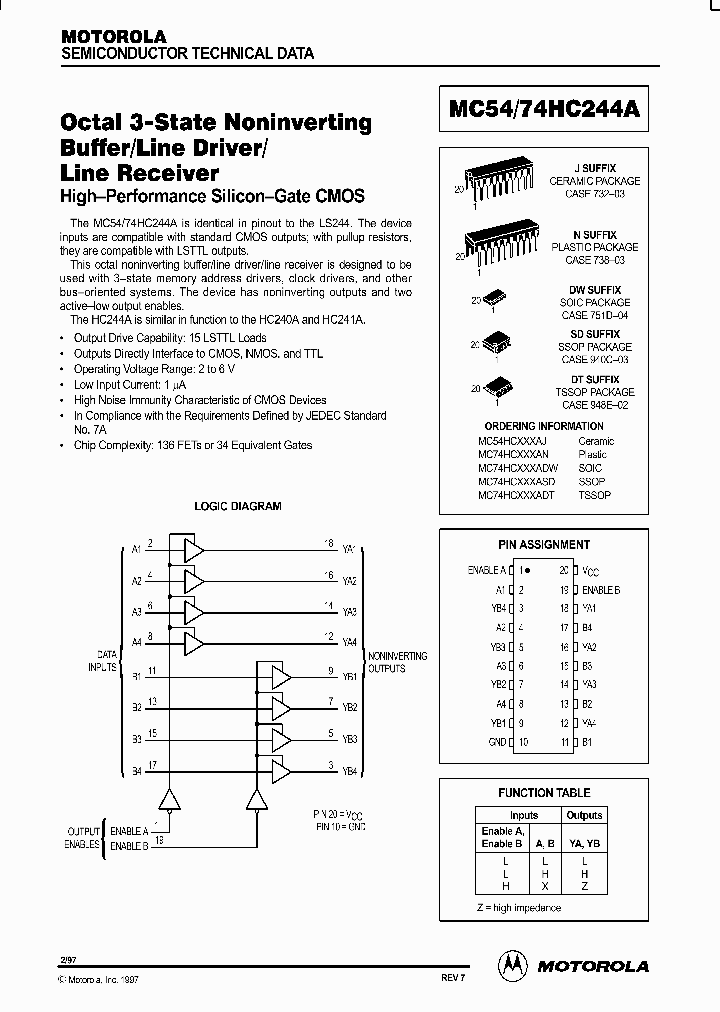 ON1394_996051.PDF Datasheet