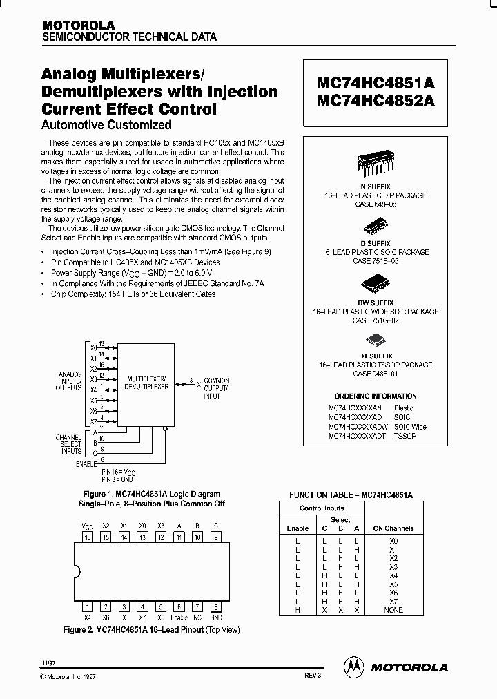 ON1464_996121.PDF Datasheet
