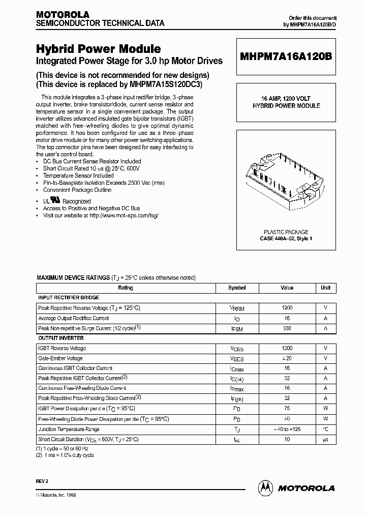 ON1951_996607.PDF Datasheet