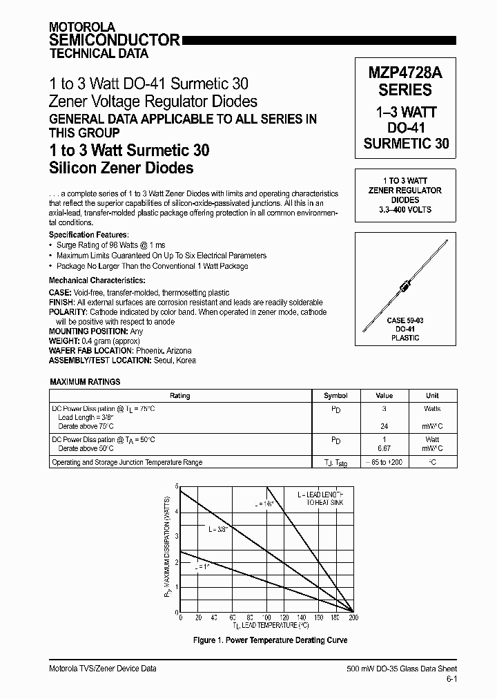 ON2762_997415.PDF Datasheet