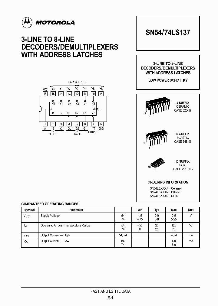 ON2822_997474.PDF Datasheet