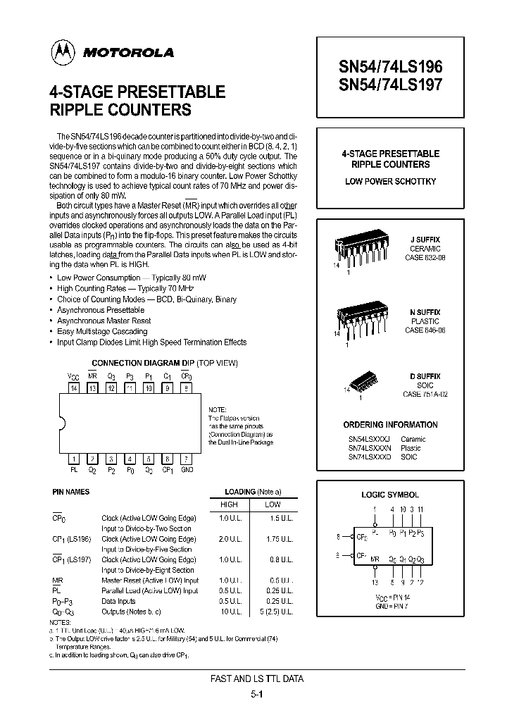ON2866_997518.PDF Datasheet
