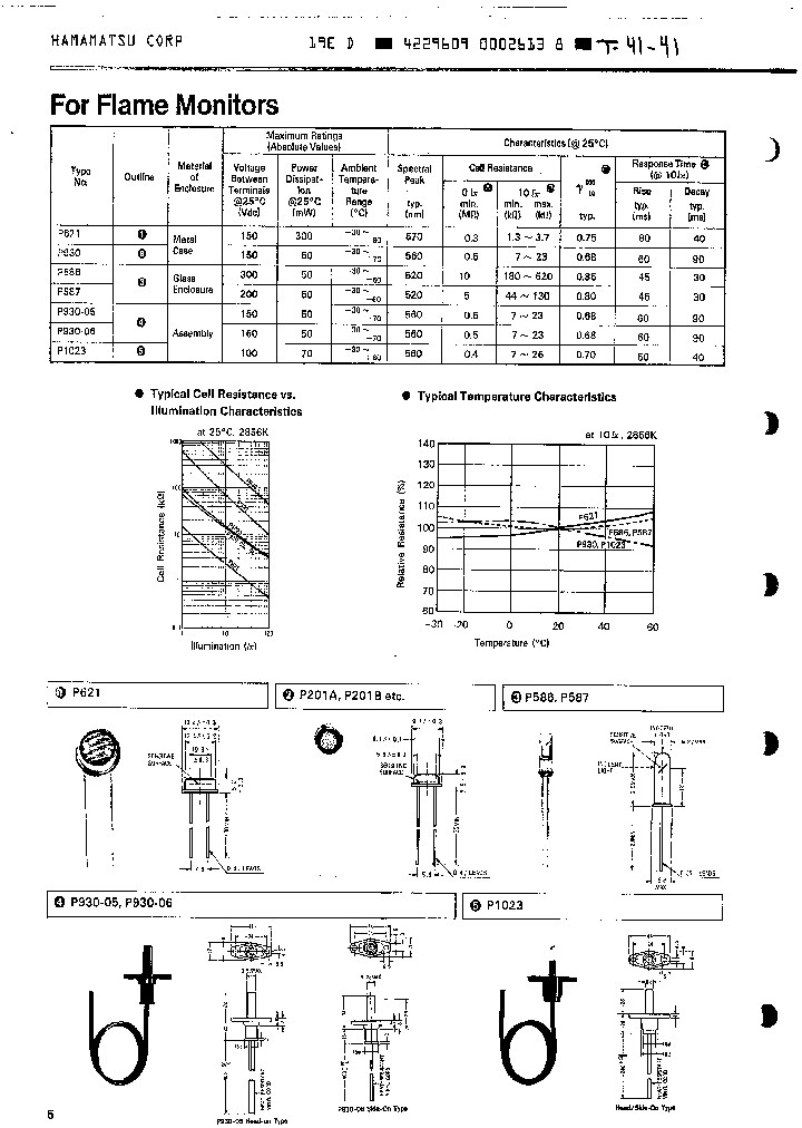 P44-1_997867.PDF Datasheet