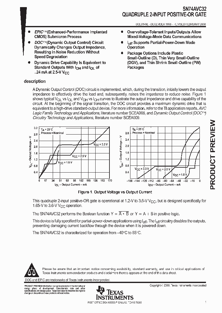 SCES149E_1000644.PDF Datasheet