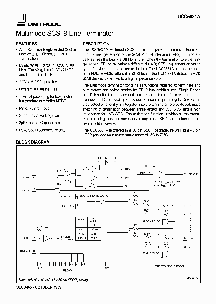 SLUS443_1003520.PDF Datasheet