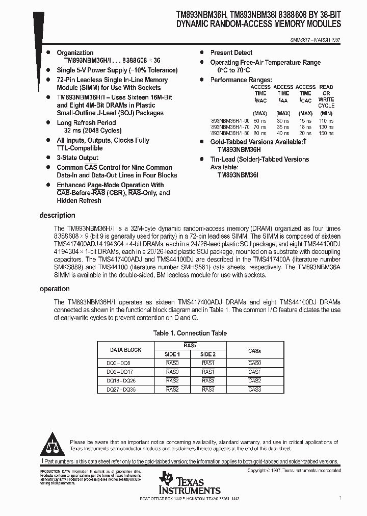 SMMS677_1003905.PDF Datasheet