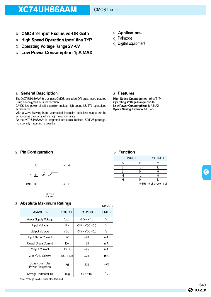 TOR081_1006007.PDF Datasheet