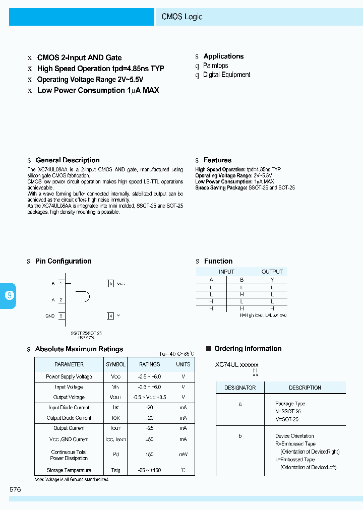 TOR088_1006014.PDF Datasheet